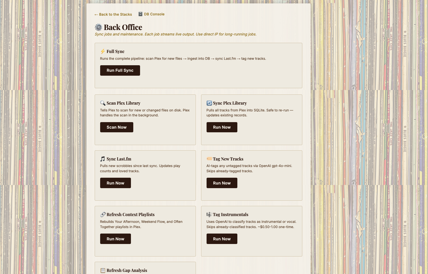 Back Office admin panel